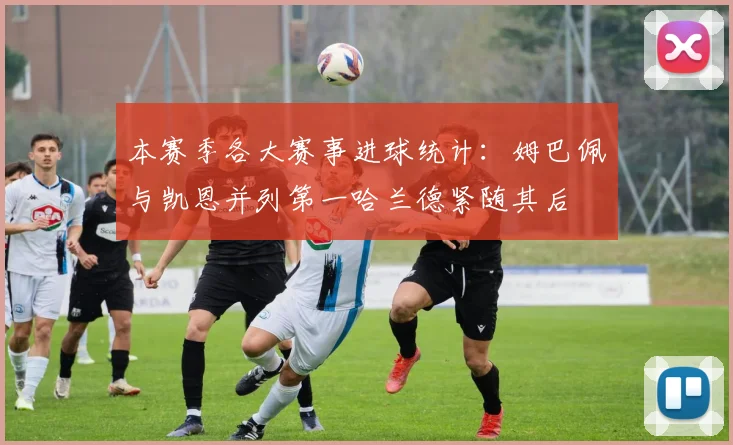 本赛季各大赛事进球统计：姆巴佩与凯恩并列第一哈兰德紧随其后